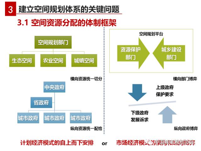 青木關(guān)最新發(fā)展規(guī)劃，塑造未來城市的藍圖