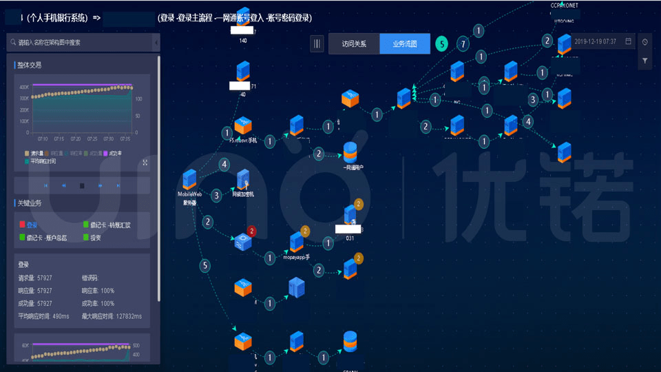 天下被網(wǎng)羅最新一期，探索數(shù)字時代的全新格局