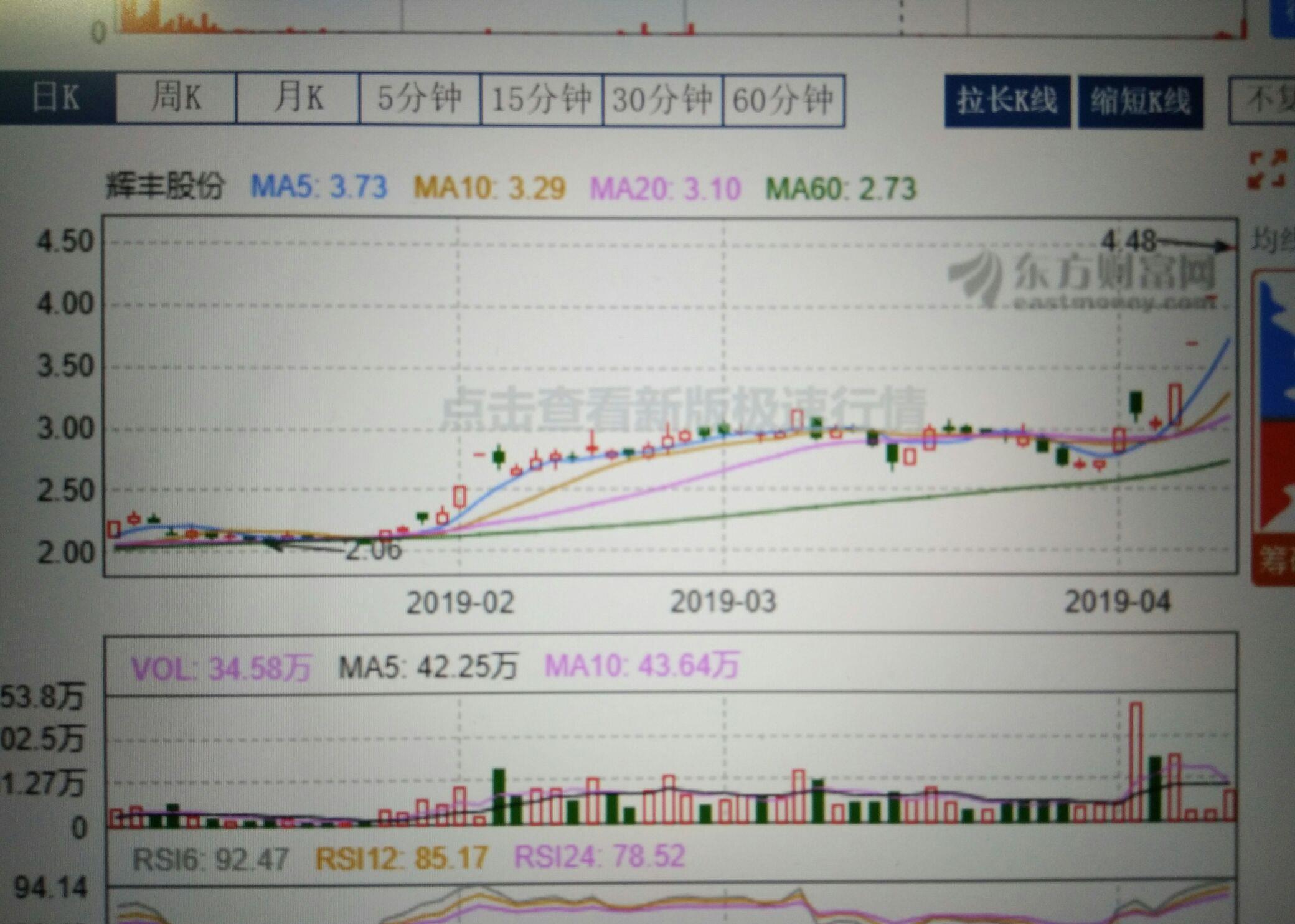 佳電股份股票最新消息全面解析