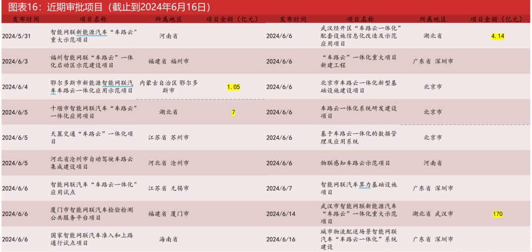 2024年新澳門天天開獎免費查詢,服務(wù)落實解釋解答_限定版55.899