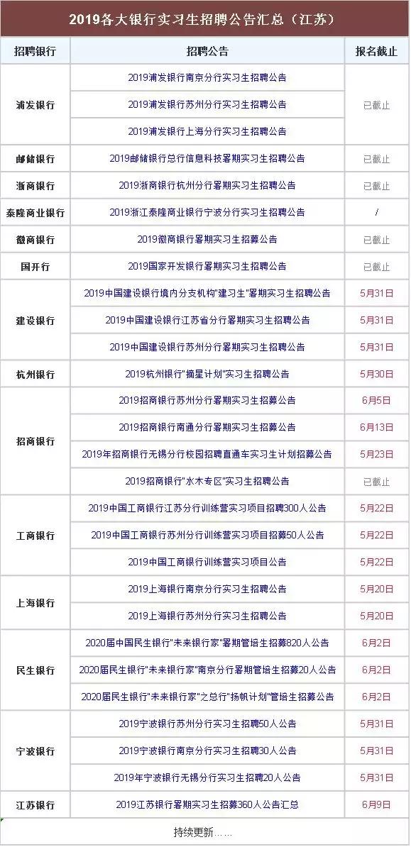 王晗若晴 第14頁