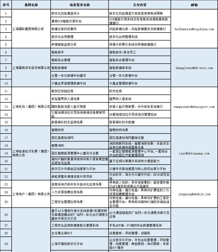 2024香港資料大全正新版,適當(dāng)解答解釋落實(shí)_多樣版67.308