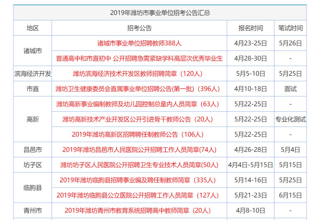香港管家婆期期最準資料,員工培訓計劃_啟蒙版90.614