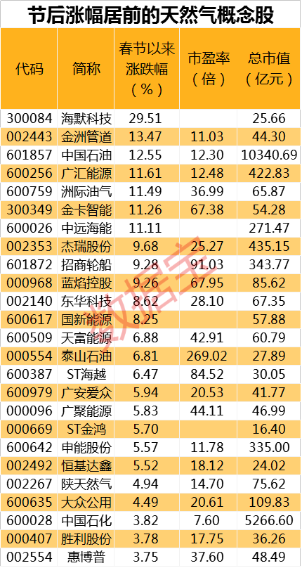 2024新奧精準(zhǔn)資料免費大全078期,直觀解答解釋落實_投入版82.655