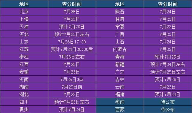 2024年澳門今晚開獎號碼,業(yè)務拓展解析落實_架構(gòu)版78.569