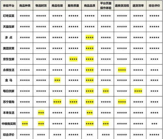 新澳門六開獎(jiǎng)結(jié)果2024開獎(jiǎng)記錄查詢網(wǎng)站,培訓(xùn)管理平臺(tái)_互動(dòng)集45.528