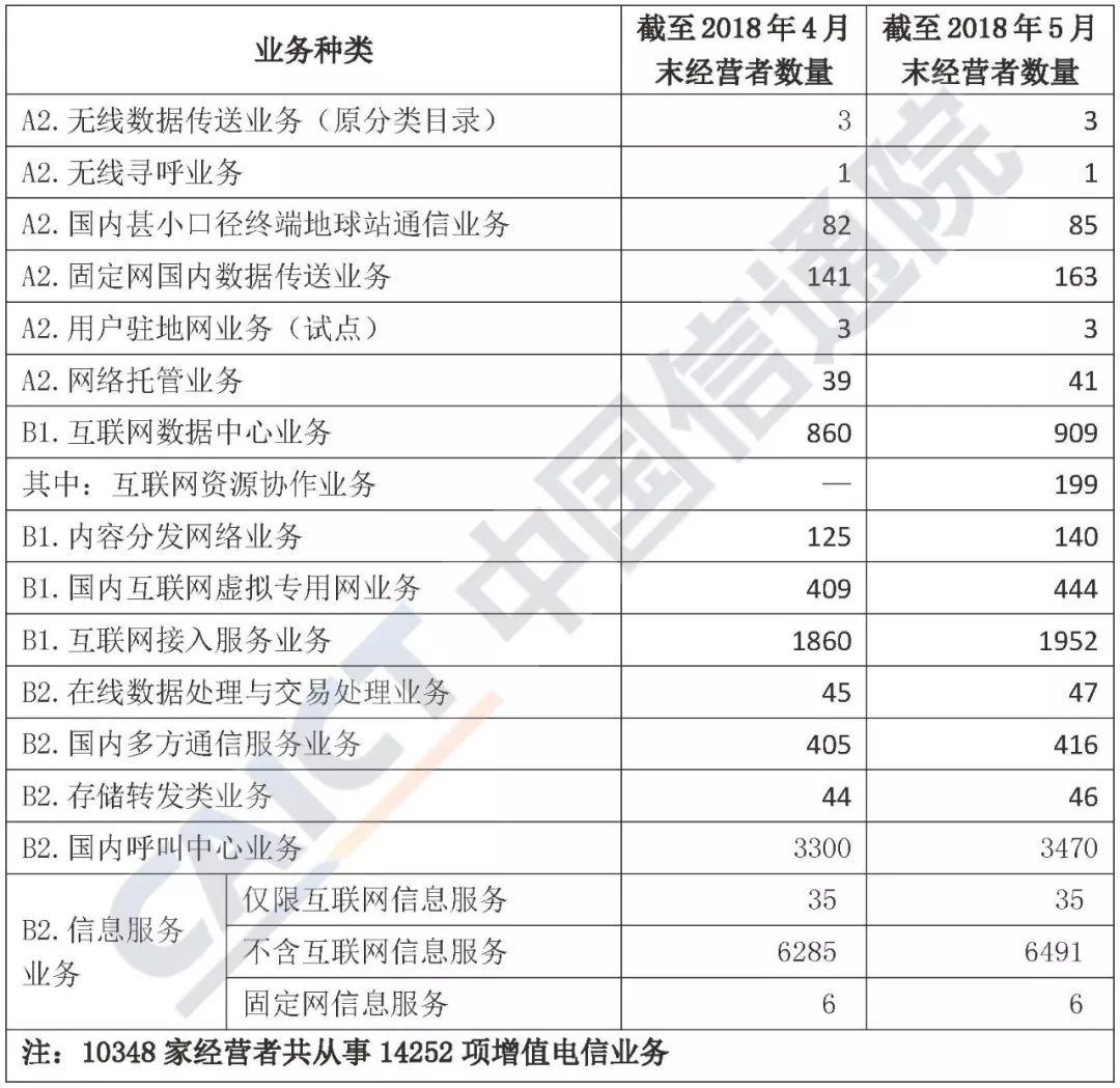 奧門開獎(jiǎng)結(jié)果+開獎(jiǎng)記錄2024年資料網(wǎng)站,全面評(píng)估說明分析_DX集53.845