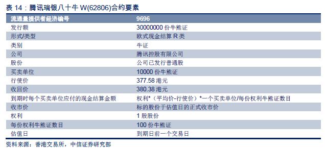 2024香港全年免費資料,視察解答解釋落實_電玩版88.762