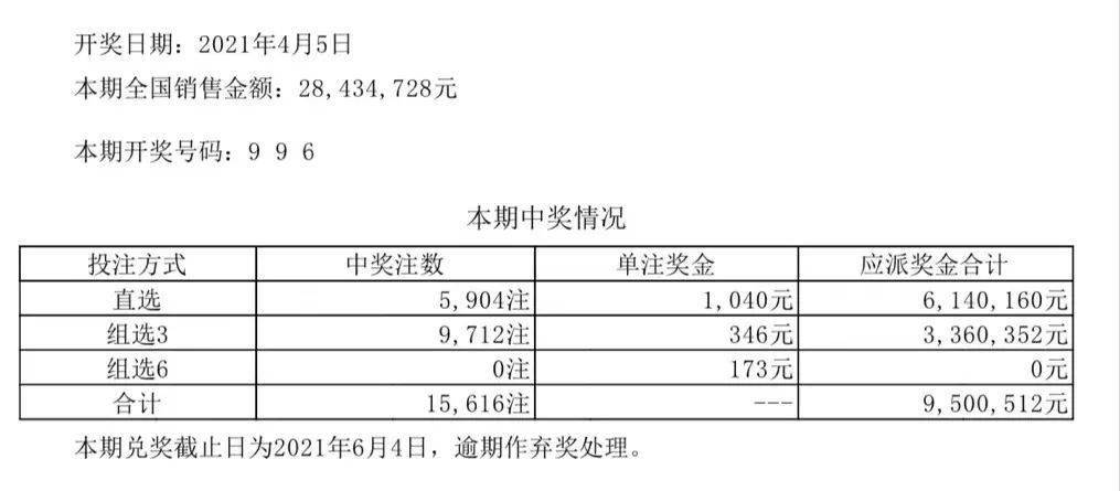2024澳門天天開彩開獎(jiǎng)結(jié)果,數(shù)據(jù)驅(qū)動(dòng)策略設(shè)計(jì)_體育集99.19