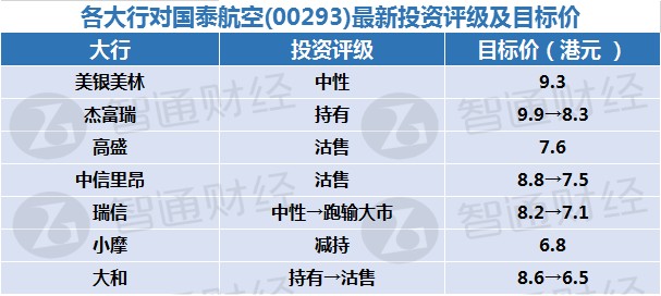 2024澳門天天六開好彩,精準步驟實施計劃_Holo0.935