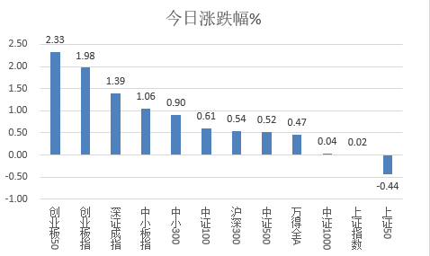 新澳天天開(kāi)獎(jiǎng)資料大全最新開(kāi)獎(jiǎng)結(jié)果查詢下載,全面現(xiàn)象探討解答解釋_QHD14.349