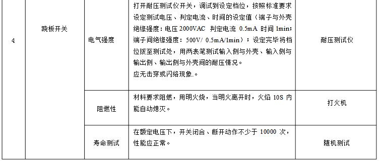 陳瑞若哲 第13頁