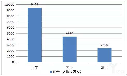 2024新澳今晚資料雞號(hào)幾號(hào),全面分析數(shù)據(jù)實(shí)施_設(shè)計(jì)版13.624