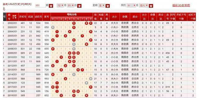 澳門(mén)王中王100的準(zhǔn)資料,平臺(tái)建設(shè)落實(shí)分析_策劃款21.789