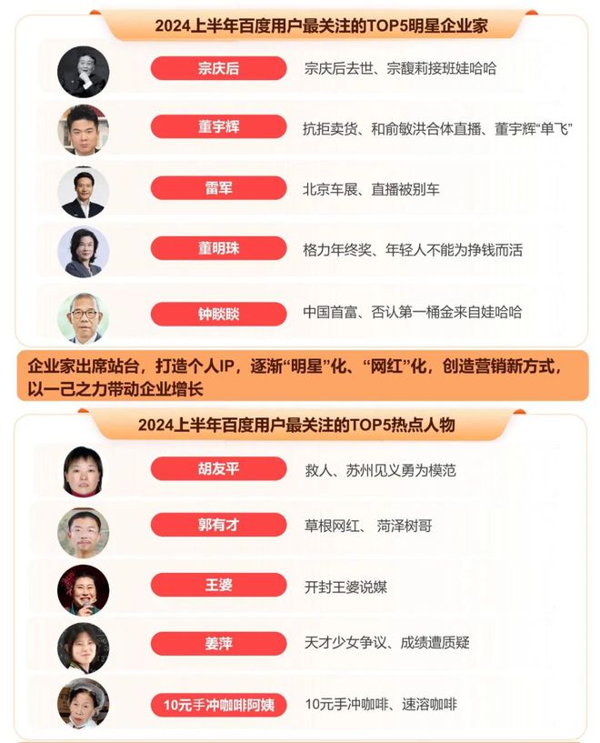 2024香港全年免費(fèi)資料,剖析熱點(diǎn)解釋落實(shí)_和諧款41.852