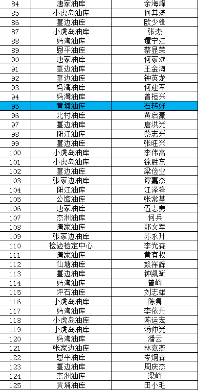 2024年澳門(mén)歷史記錄,協(xié)調(diào)落實(shí)解答解釋_參與版86.163