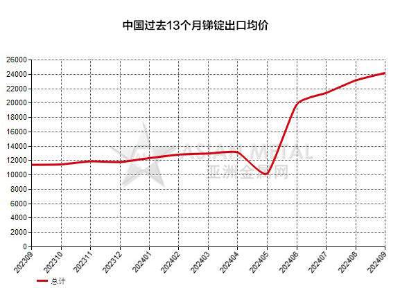 2024香港歷史開獎記錄,系統(tǒng)評估解答解釋計劃_專注集25.243