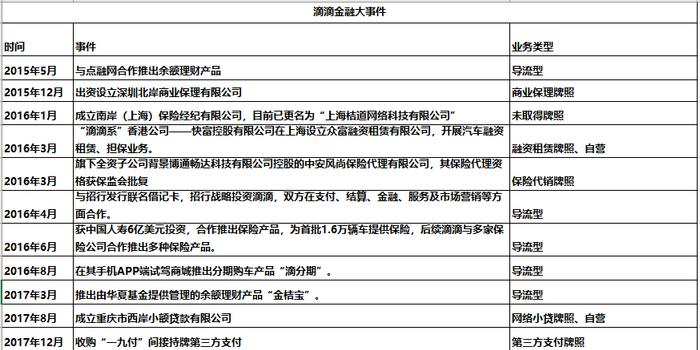 新澳天天開獎資料大全最新54期開獎結(jié)果,深度評估解析說明_金融版18.051