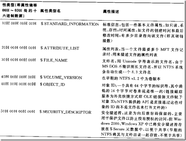三肖必中三期必出資料,性質解答解釋落實_進化款54.196