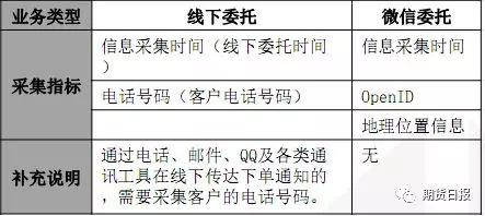 澳門一碼一肖一待一中今晚,完善的執(zhí)行機制分析_直觀版22.558