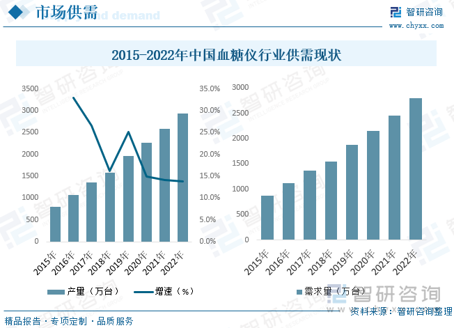 2024新奧精準(zhǔn)資料免費(fèi)大全078期,前景預(yù)測(cè)解析落實(shí)_典藏品63.116