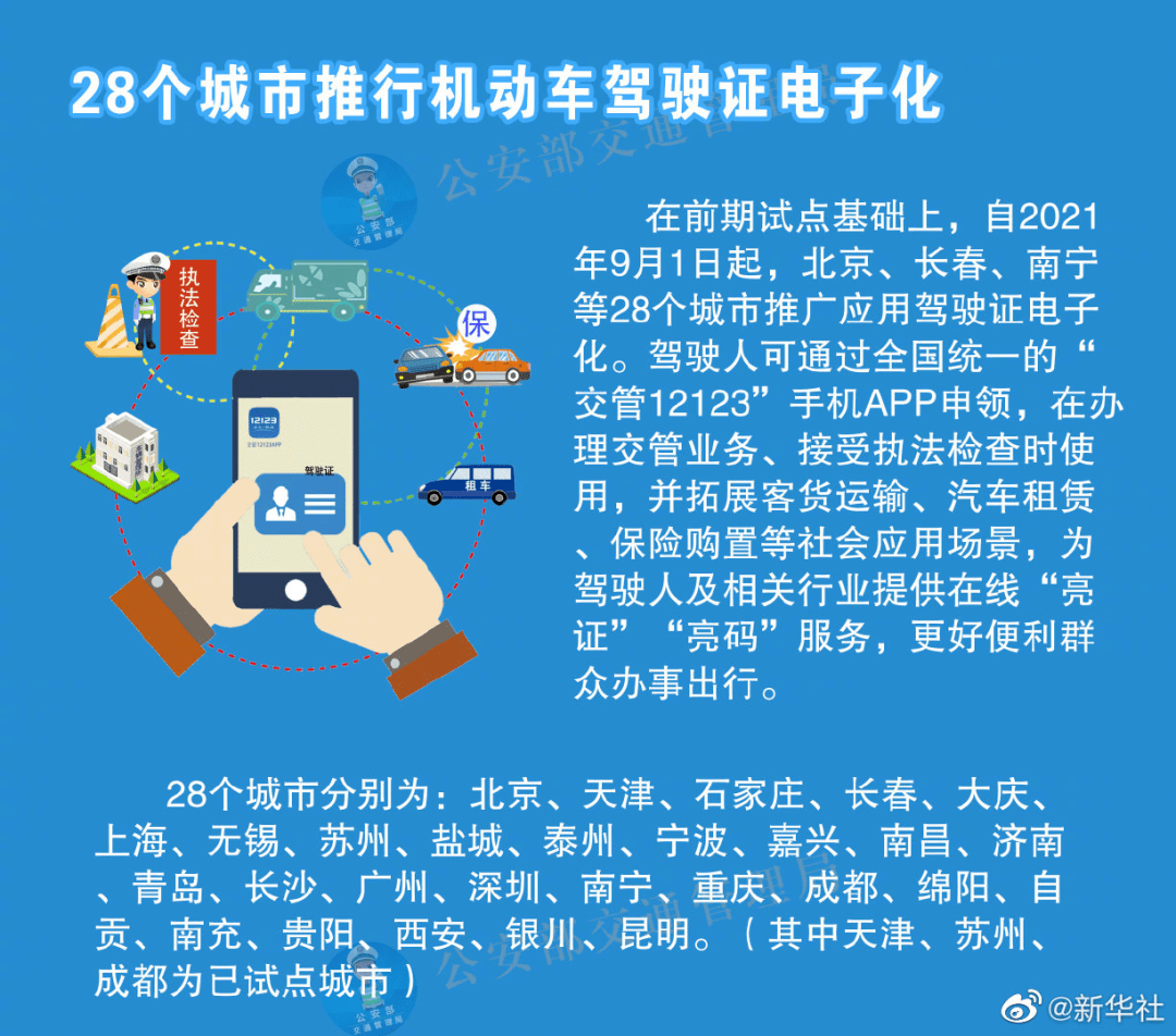 新奧長期免費(fèi)資料大全,系列解答解釋落實(shí)_速配版1.8