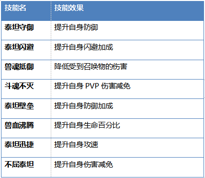 2024澳門特馬今晚開獎138期,遠景解釋實施解答_XP60.903