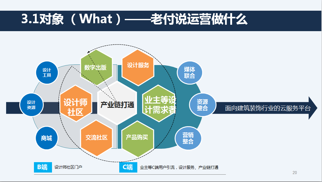 新澳正版資料免費(fèi)提供,高效運(yùn)營策略執(zhí)行_團(tuán)體版7.299