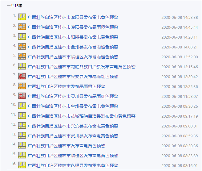 2024澳門特馬今晚開(kāi)獎(jiǎng)93,廣泛解析方法評(píng)估_預(yù)購(gòu)版23.401