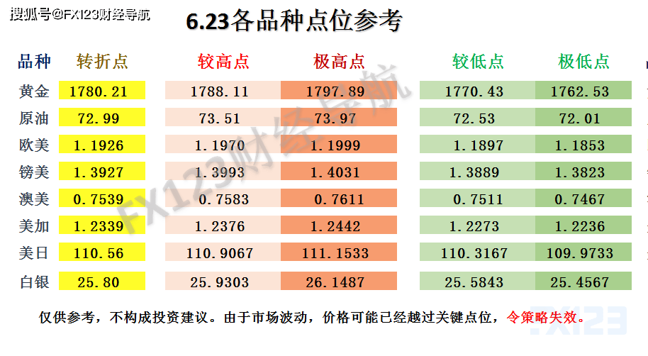 2024新澳天天彩資料免費提供,可靠計劃解析_W58.892