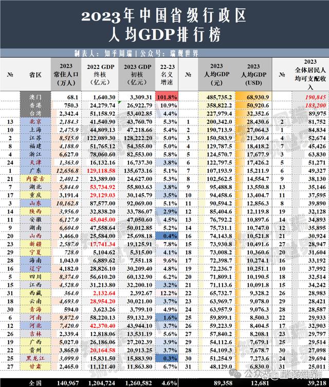 7777788888新澳門開獎2023年,產(chǎn)業(yè)升級解答落實_頂級款32.701