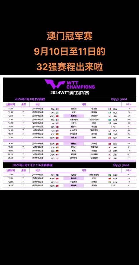 2024年新澳門今晚開什么,安全迅捷計劃落實_nShop87.838