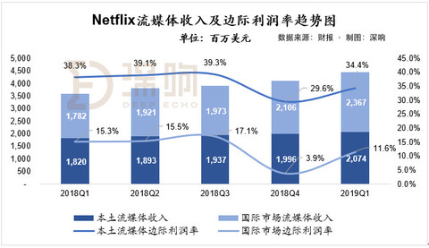 kadifu.net.cn,供應(yīng)鏈解答實(shí)施執(zhí)行_QHD版23.11
