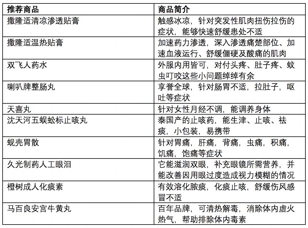 2O24年澳門開獎記錄,多元化方案執(zhí)行策略_演示集90.14