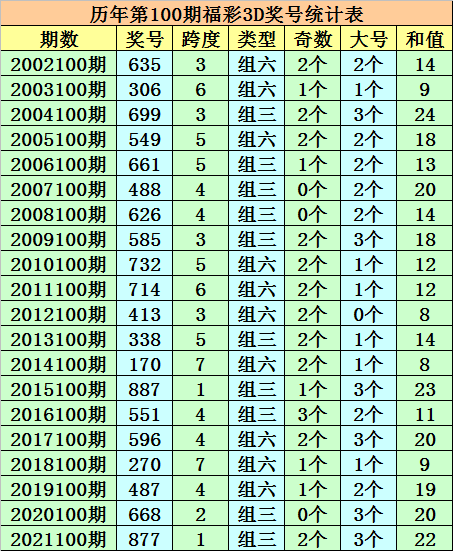 澳門一碼一碼100準(zhǔn)確官方,細(xì)節(jié)解答解釋落實(shí)_12K39.633