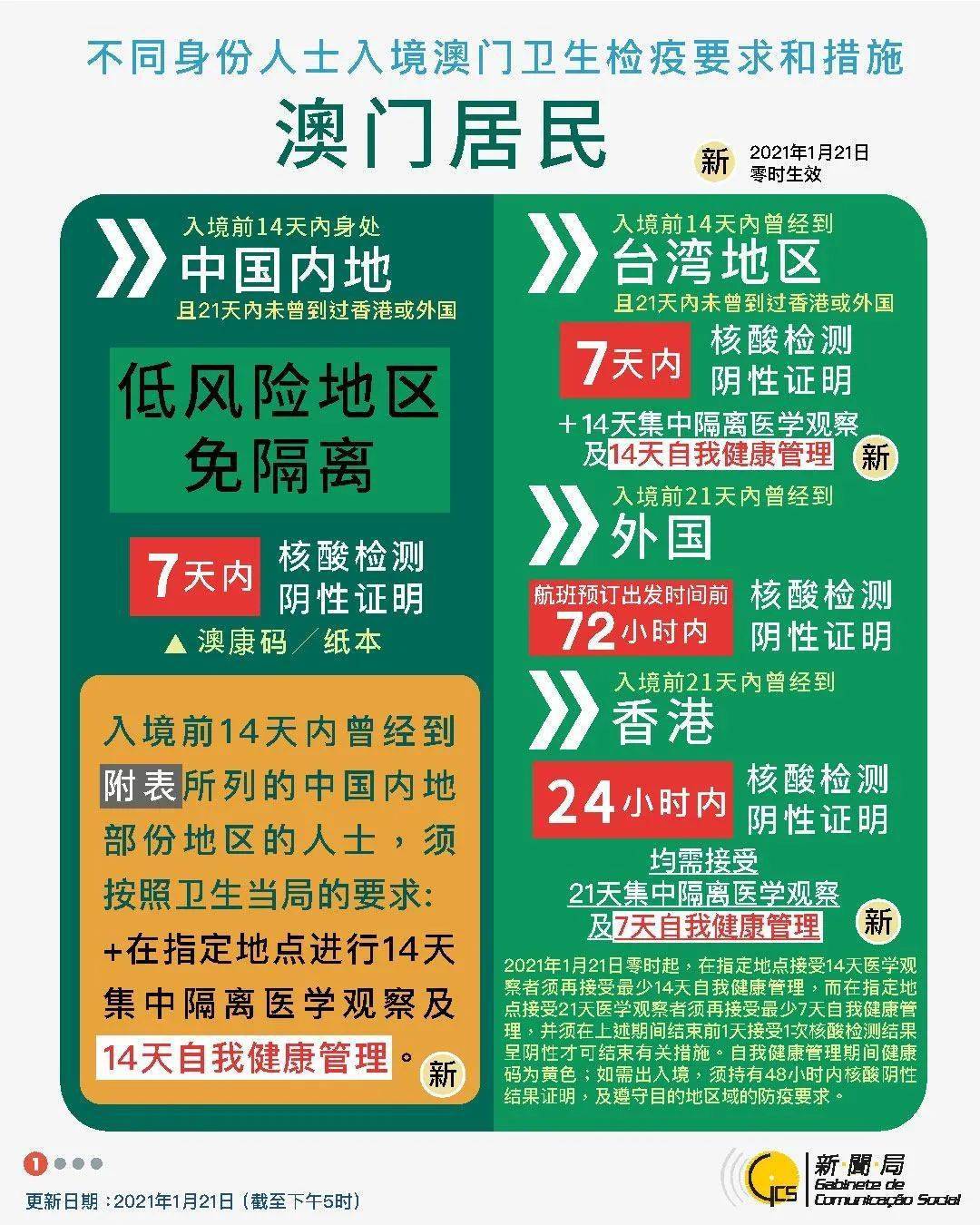 新澳門精準資料大全管家資料,靈活策略探討適配_合金版97.931