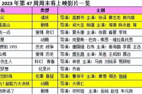 新澳門開獎結(jié)果2024開獎記錄,優(yōu)良解答解釋落實_熱銷版72.371