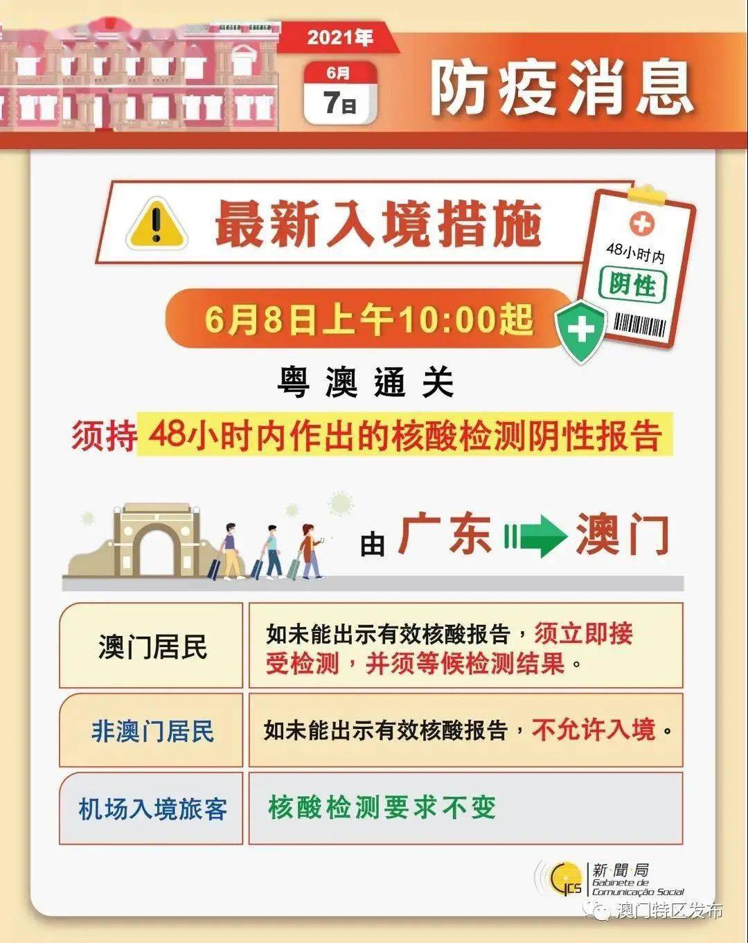 2024澳門天天開好彩大全開獎結(jié)果,全面檢測的策略落實_電影集65.593