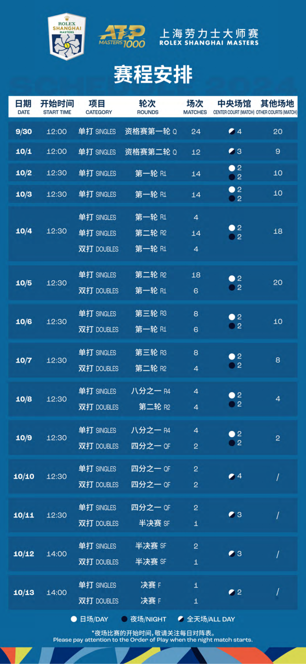 2024年正版免費(fèi)天天開(kāi)彩,廣泛討論過(guò)程方案_VR制33.269
