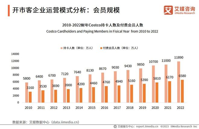 2024年澳彩免費(fèi)公開資料,深層數(shù)據(jù)執(zhí)行設(shè)計(jì)_創(chuàng)新制2.384
