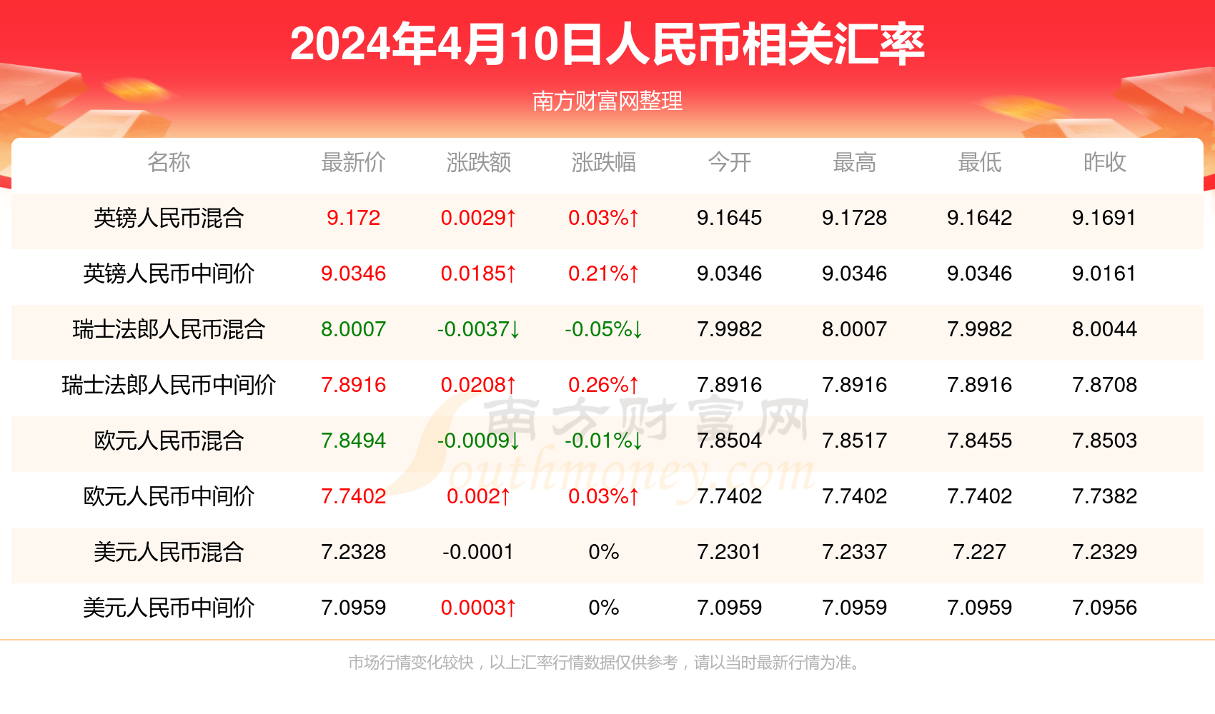 2024年新澳門天天開獎結(jié)果,決策信息解析說明_智慧版95.62