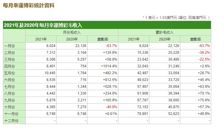 新澳2024正版資料免費(fèi)公開,收益執(zhí)行解釋解答_匹配版95.596