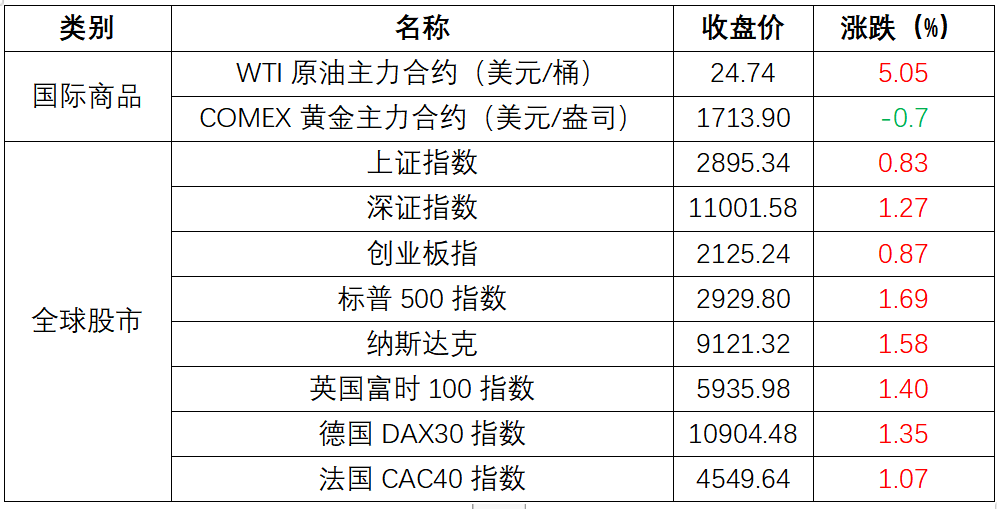 2024新澳精準資料免費提供下載,快速問題設(shè)計方案_快捷制68.573