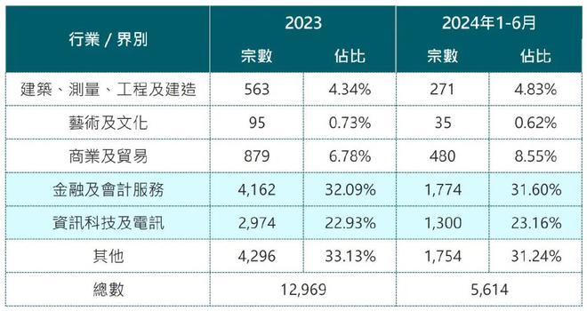 2024香港港六開獎(jiǎng)記錄,數(shù)據(jù)引導(dǎo)執(zhí)行計(jì)劃_可控版76.709