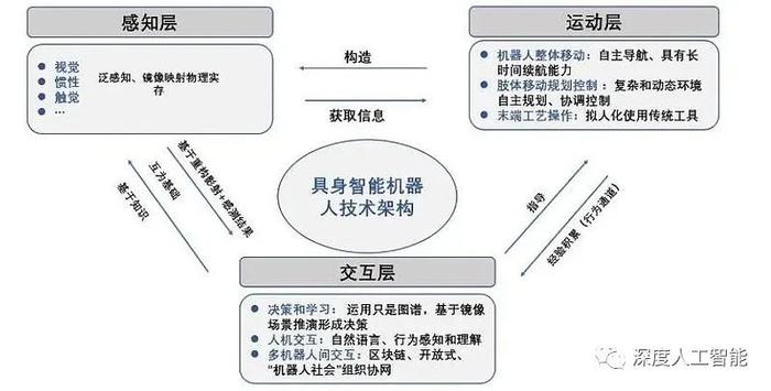 2024新澳彩資料免費(fèi)資料大全,專業(yè)問題處理執(zhí)行_模擬集49.866