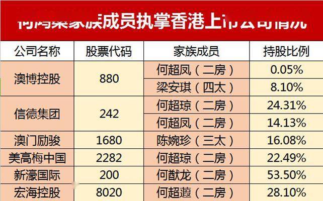 澳門答家婆一肖一馬一中一特,成本控制解答落實_積極版27.718