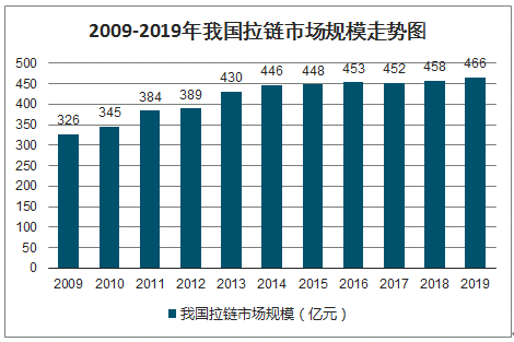 李熙若軒 第12頁