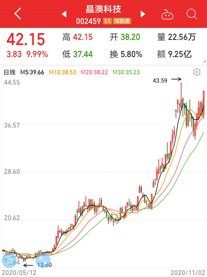 2024年新澳歷史開(kāi)獎(jiǎng)記錄,多元化市場(chǎng)定位_預(yù)備版16.599