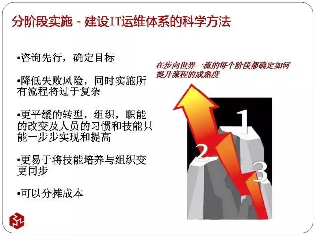 王飛若寧 第12頁