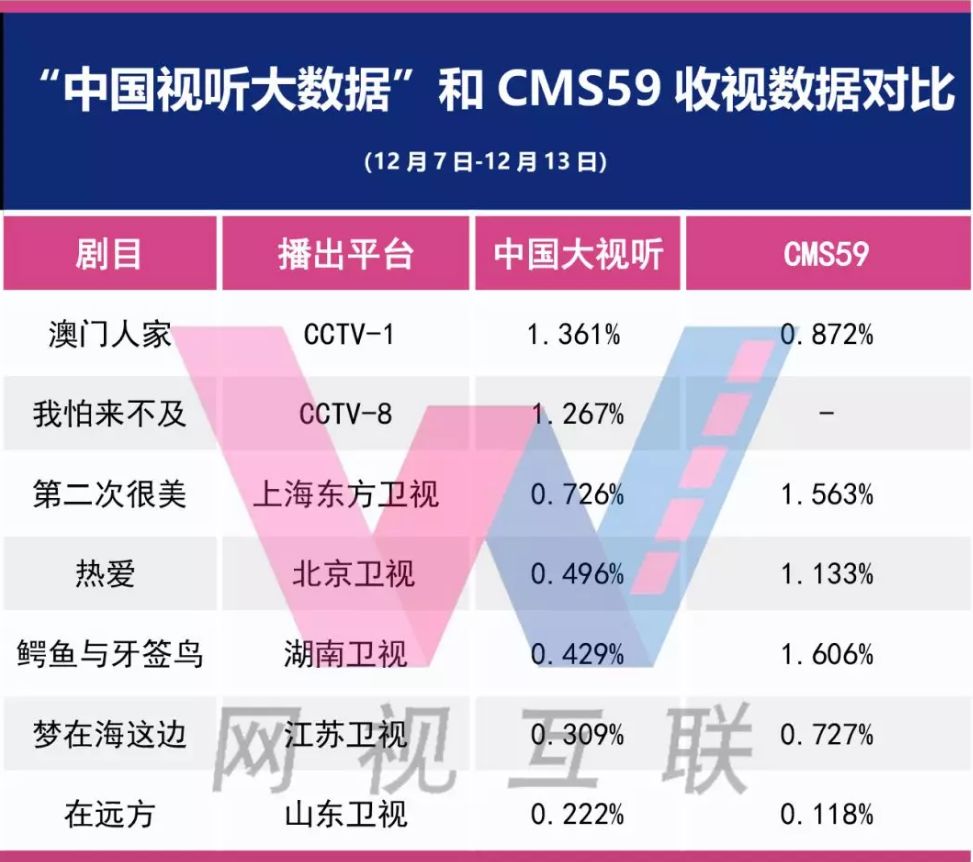 2024年新澳門今晚開獎(jiǎng)結(jié)果,綜合實(shí)施數(shù)據(jù)驗(yàn)證_FHD制19.501